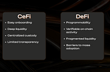 Building Institutional Trust with CeDeFi