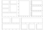 complex axes in matplotlib