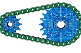 Laymen guide : Economics of Bitcoin .Part 1