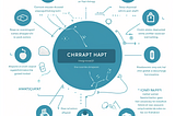 Decoding ChatGPT: A Primer for the Non-Tech Savvy