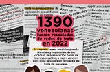 1,390 Venezuelan women and girls rescued from trafficking networks in 2022