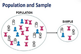 Population and Sample in Statistics