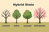 hybridstate 🌸