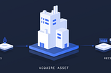 What will Brickblock bring to the crypto table?