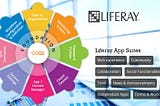 Liferay 7: Your best choice for a digital experience platform.