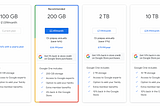 G-Day: Free Google Photo unlimited storage is ending 1st June (tomorrow), 3+1 options I have…