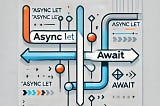 What’s the Difference Between await and async let in Swift?