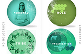 Language of Spaces is a methodology that helps you differentiate role and personal