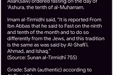 Muharram—Sacred Month Of Allah :