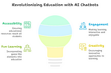 From Boring to Brilliant: How AI-Powered Chatbots are Revolutionizing Education