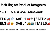 AI Upskilling for Product Designers