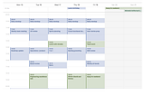 PM 101: Types of meetings