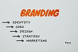 Building a Strong Brand Identity in Tech