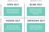 Navigating Change with Epistemic Humility: Overcoming Blindness for a Thriving Future