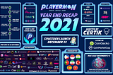 PLAYERMON YEAR END RECAP

Let us look back at 2021 and see the journey we have been through with…