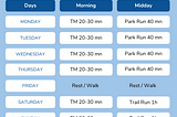 Running Doubles for Non Elites