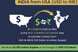 RemitAnalyst: Facilitating Swift and Secure Money Transfers from the USA to India