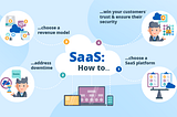 Things To Remember While Building A Saas Application