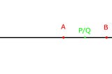 Reflexion on the Truth: A Simple Mathematical Analogy