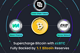 🚀 Groundbreaking Partnership: Cross-Chain Tokens, CKB Eco Fund, and Meson Finance Launch ccBTC…
