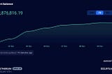 STAFI PROTOCOL PROVIDES LIQUIDITY SOLUTION FOR ETHEREUM 2.0