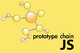 Javascript Interview Prep Part IV