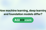 How machine learning, deep learning, and foundation models differ?
