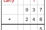 What is Long Addition?