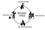 How consumer loan push anyone into rat race cycle