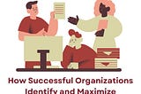 Maximizing Employee Strengths: A Model for Organizational Success