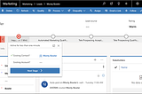 AI-Powered Sales Forecasting with Dynamics 365 Sales