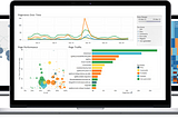 6 killer tips to help you learn Tableau quickly…