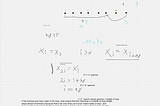 Linked List Cycle II: Understanding the math behind finding the start of a linked list loop