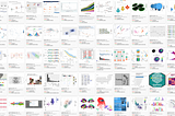 100+ ggplot extensions — everything you need for data visualization