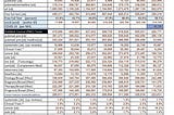 PubMed : Summary by the Numbers