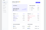 What is the importance of monitoring cash flow in an E-commerce business?