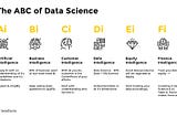 The ABC of Data Science