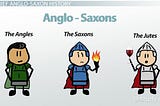 Anglo-Saxon, Paganism and Christianity