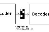 Generative models an overview