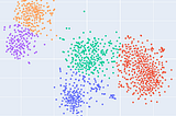 Explaining Clustering Results with LLMs: LangChain, ChatGPT and K-Means