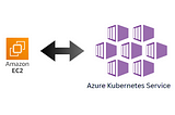 DevOps (Lab-11)-Deploying an application to Azure Kubernetes Services (AKS)