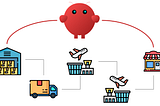 I Simulated an International Supply Chain and Let OpenClaw Monitor It