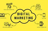 Digital Marketing Trends in 2020.