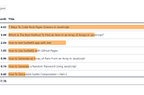 How To Create Responsive Data Tables With CSS Grid