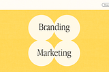 EP–01 : Branding / Marketing