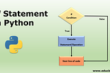 The World of Conditional Statements