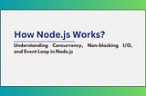 Image by Author: How Node.js works