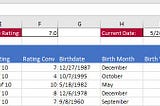 Working with numbers and dates in Excel