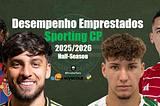 Desempenho Emprestados Half-Season 25/26 | Sporting CP