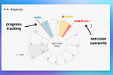 Nautilus update: tracking progress and task color overwrite